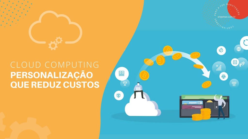Cloud Computing- PERSONALIZAÇÃO QUE REDUZ CUSTOS