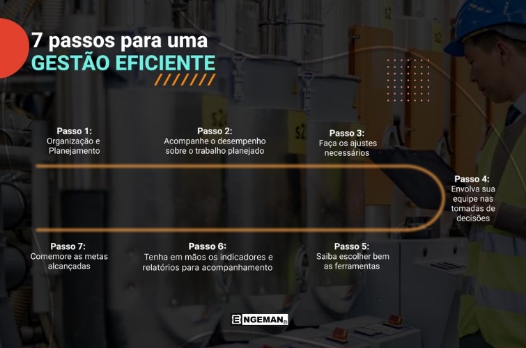checklist-da-manutencao