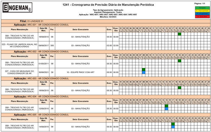 cronograma-previsao-diaria-de-manutencao-periodica