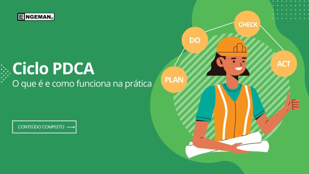 Ciclo PDCA O que é e como funciona na prática