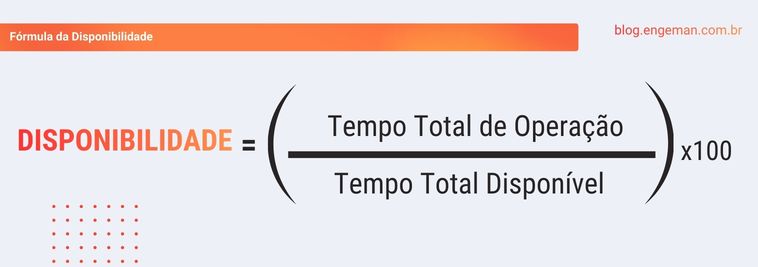 formula-disponibilidade-operacional
