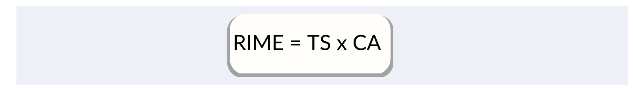 Matriz Rime Matriz RIME: entenda como calcular a priorização dos serviços de manutenção