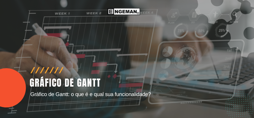 Gráfico de Gantt o que é e qual sua funcionalidade