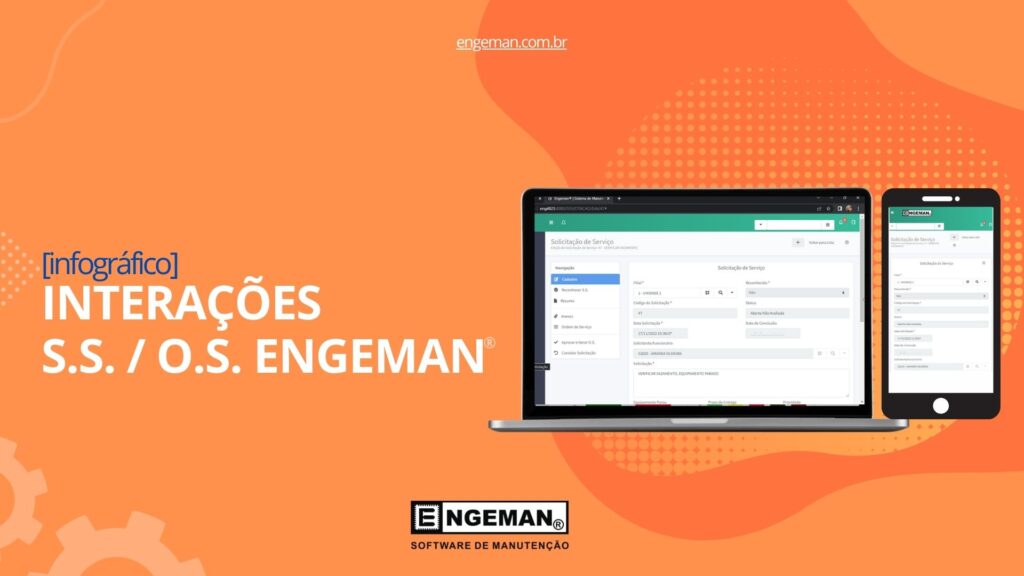 Infográfico INTERAÇÕES S.S. O.S. ENGEMAN