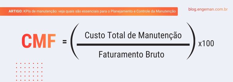 fórmula  Custo de Manutenção vs. Faturamento (CMF)