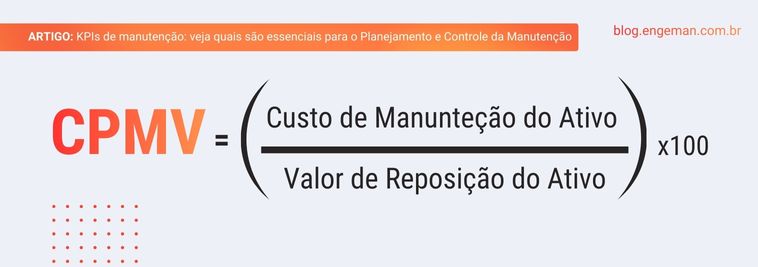 fórmula Custo de Manutenção vs. Valor do Ativo (CPMV)