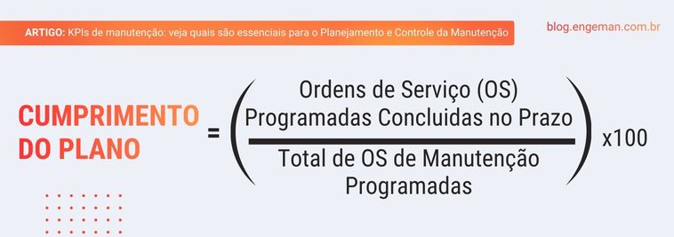 fórmula Cumprimento do Plano de Manutenção (Conformidade ao Cronograma)
