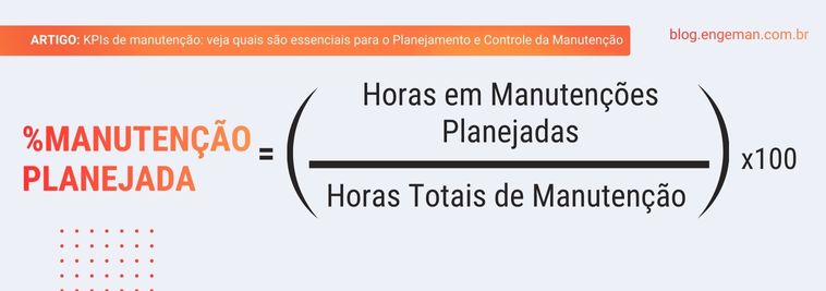 fórmula Distribuição por Tipo de Manutenção (Planejada vs. Corretiva)
