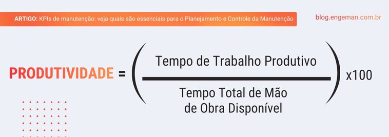 fórmula Produtividade da Equipe de Manutenção
