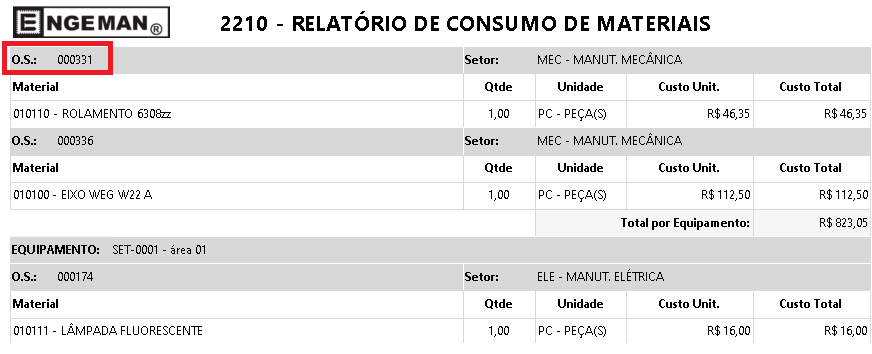 relatorio-de-consumo-de-materiais