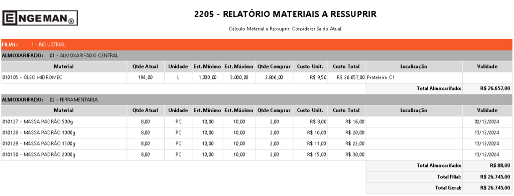 relatorio-de-materiais-a-ressuprir