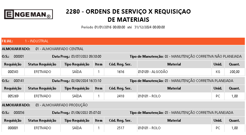 relatorio-de-ordens-de-servico-requisicao-de-materiais