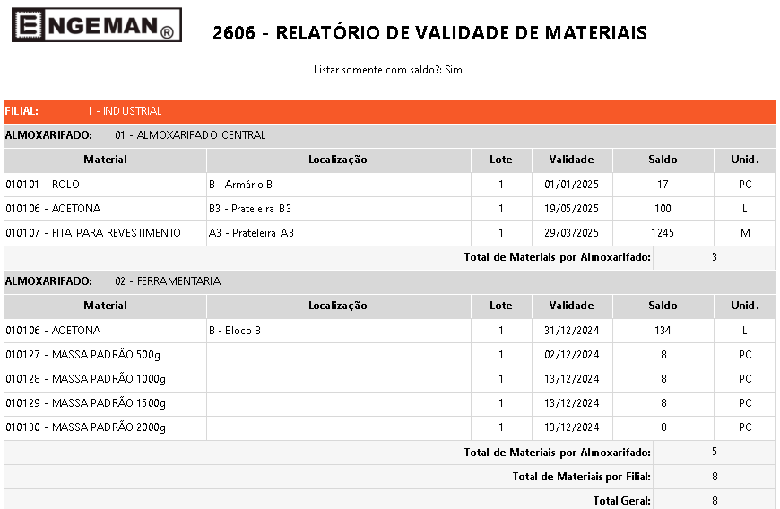 relatorio-de-validade-de-materiais