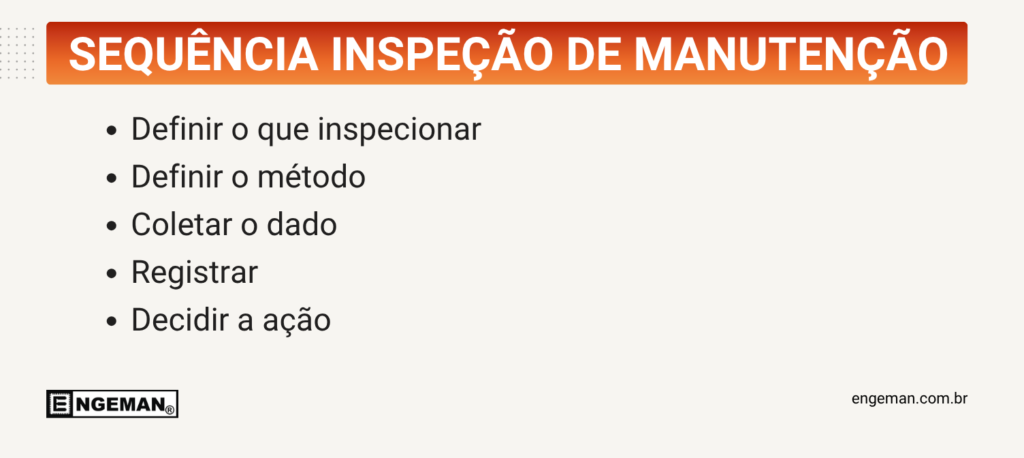 sequência-inspeção-de-manutenção
